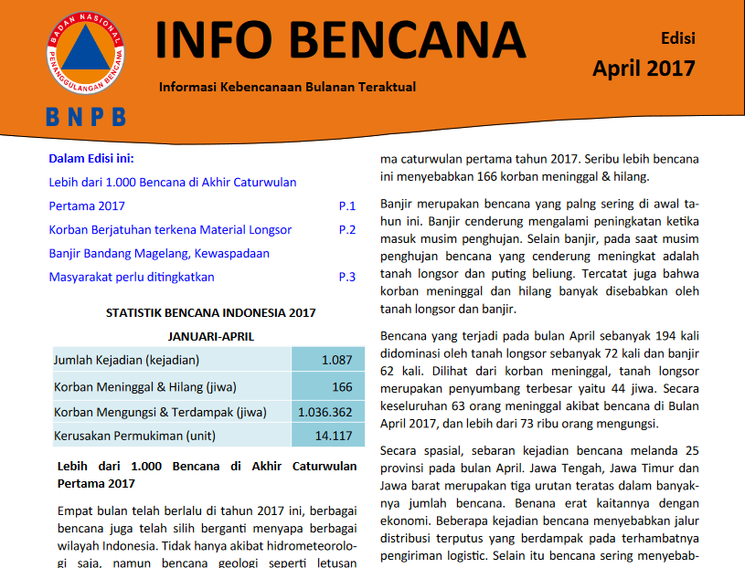 Info Bencana April 2017