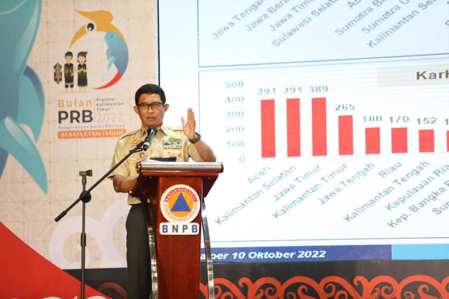 Kepala BNPB Letjen TNI Suharyanto memberikan arahan pada Puncak Acara Bulan Pengurangan Risiko Bencana (PRB) di BSCC Dome, Balikpapan, Kalimantan Timur, Jumat (14/10).