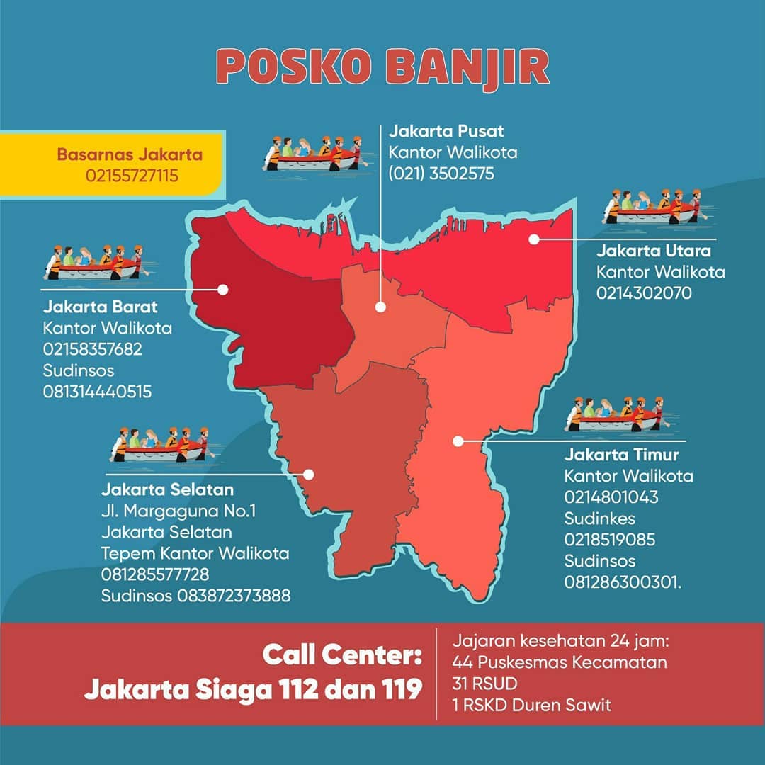 Sebaran Posko Logistik Banjir di Jakarta