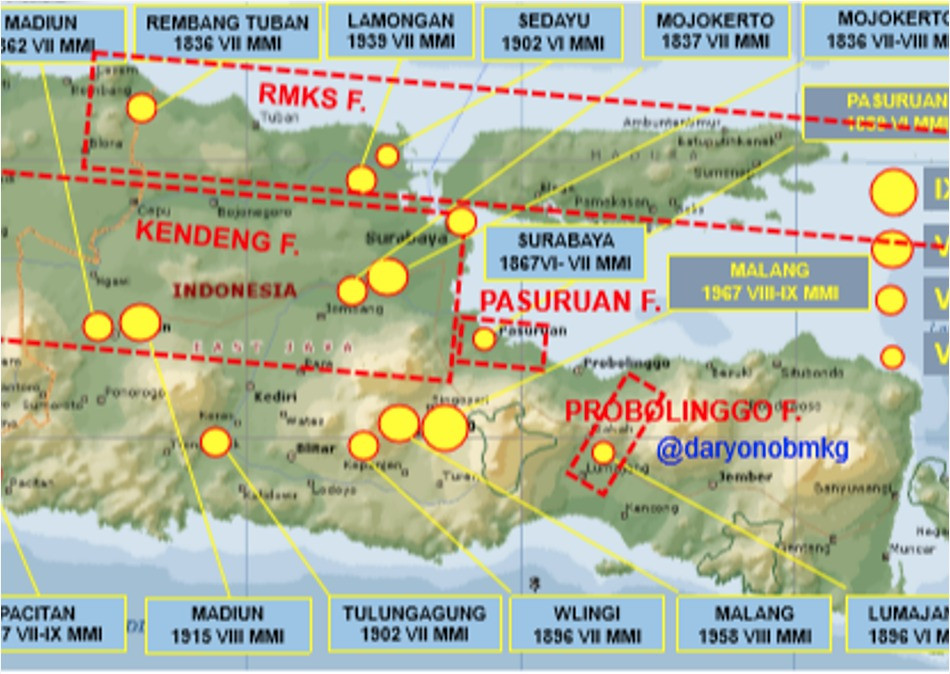Pencegahan Hadapi Ancaman Gempa dan Tsunami Pesisir Selatan Jatim
